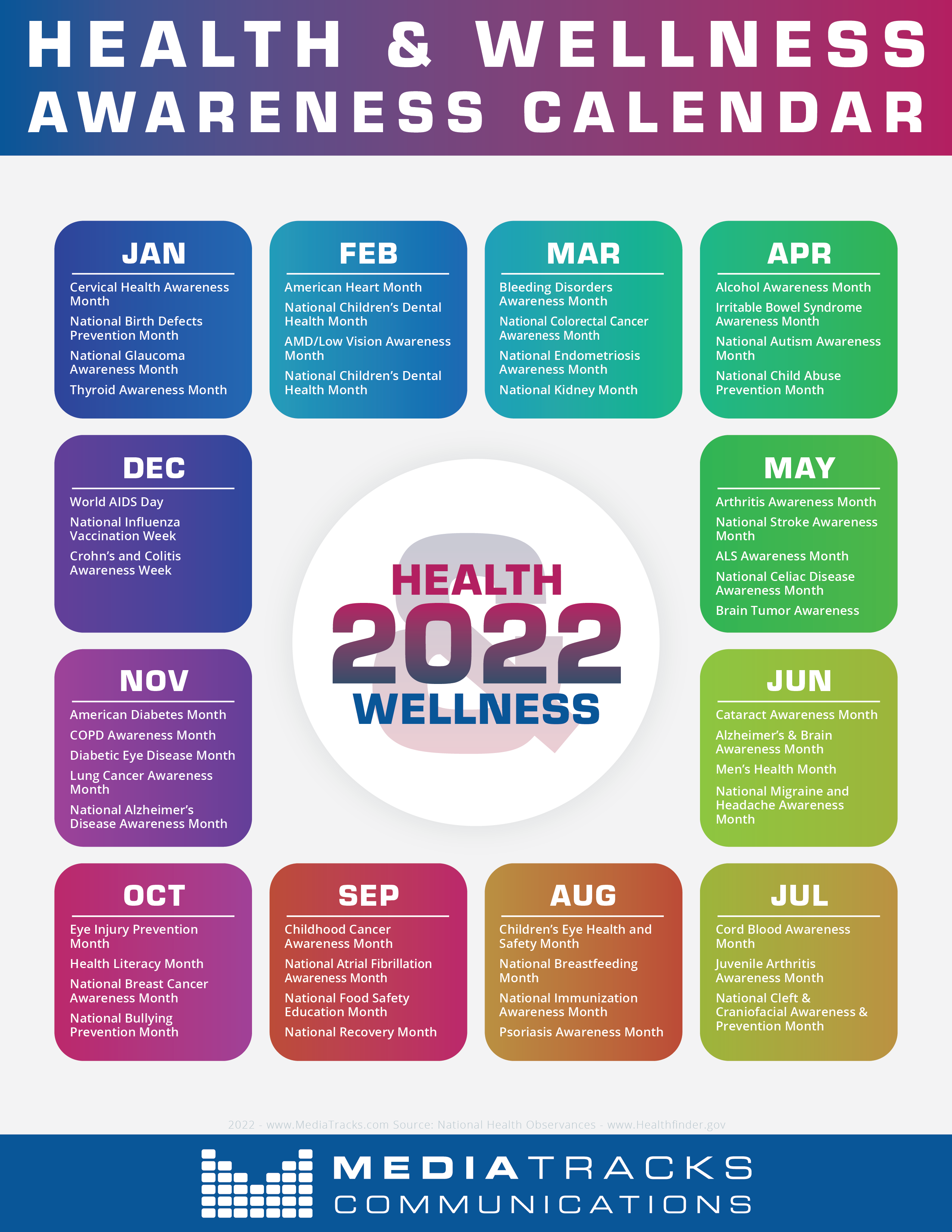 Health Observance Calendar 2025 - Cris Michal